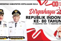 Foto: Flyer Dirgahayu Hari Ulang Tahun Kemerdekaan Republik Indonesia ke-80.