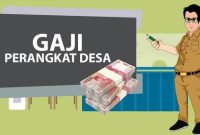Dok: Ilustrasi Gaji Perangkat Desa yang Tak Kunjung Dibayar Kades.
