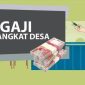 Dok: Ilustrasi Gaji Perangkat Desa yang Tak Kunjung Dibayar Kades.