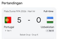Dok: Papan Skor Antara Portugal Vs Uzbekistan di Piala Dunia Tahun 2026.
