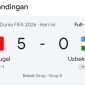 Dok: Papan Skor Antara Portugal Vs Uzbekistan di Piala Dunia Tahun 2026.