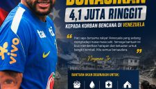 Dok: Pemain Timnas Brasil Neymar Jr.