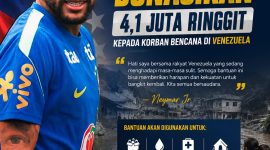 Dok: Pemain Timnas Brasil Neymar Jr.