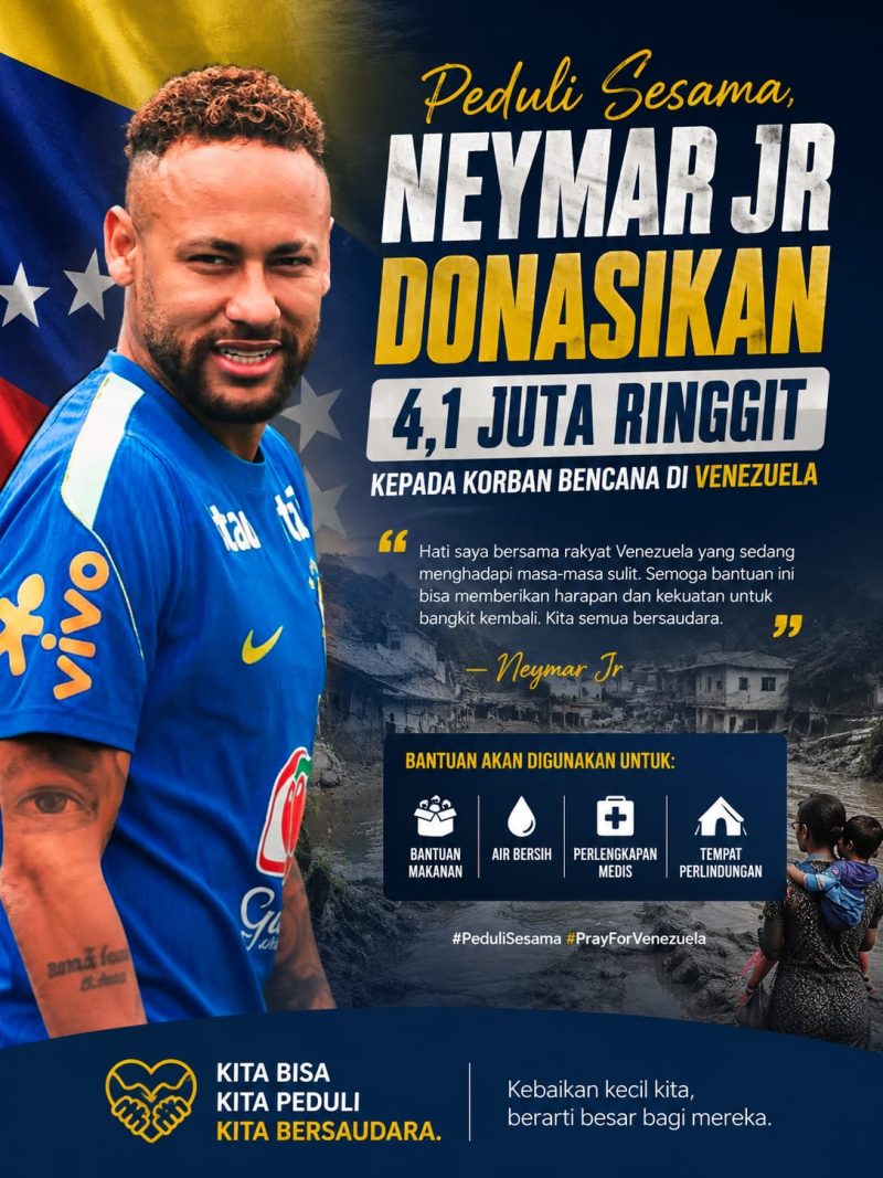 Dok: Pemain Timnas Brasil Neymar Jr.